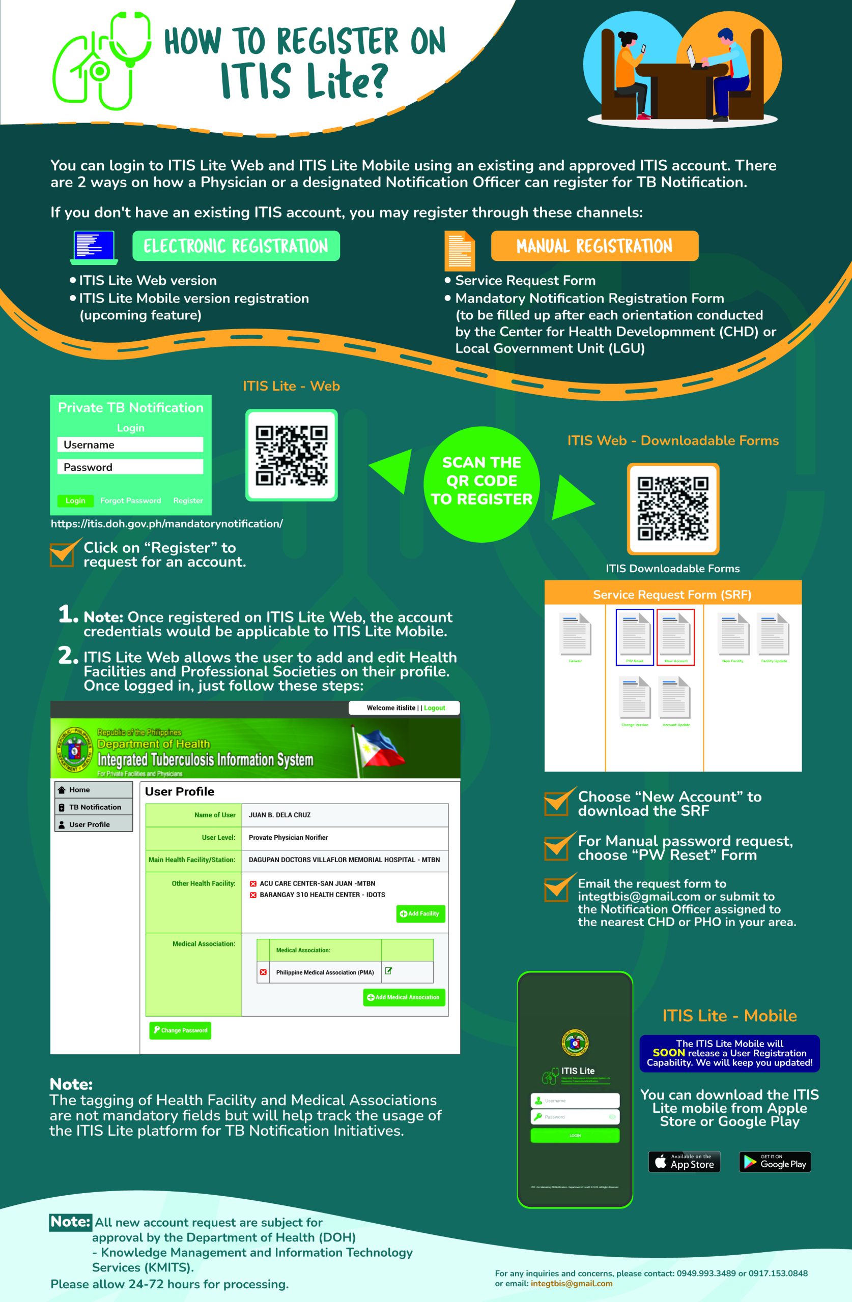 Poster Registration Infograph